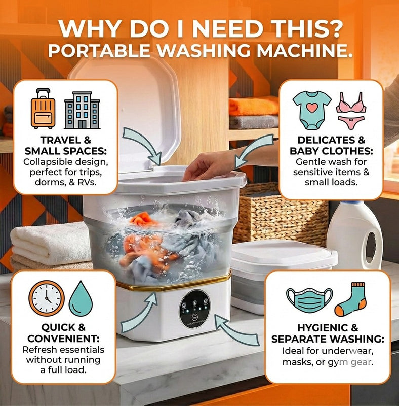 Compact Wash Master: Apartment & Dorm Living Solved