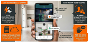Apartment CCTV Security Kit - TP-Link VIGI