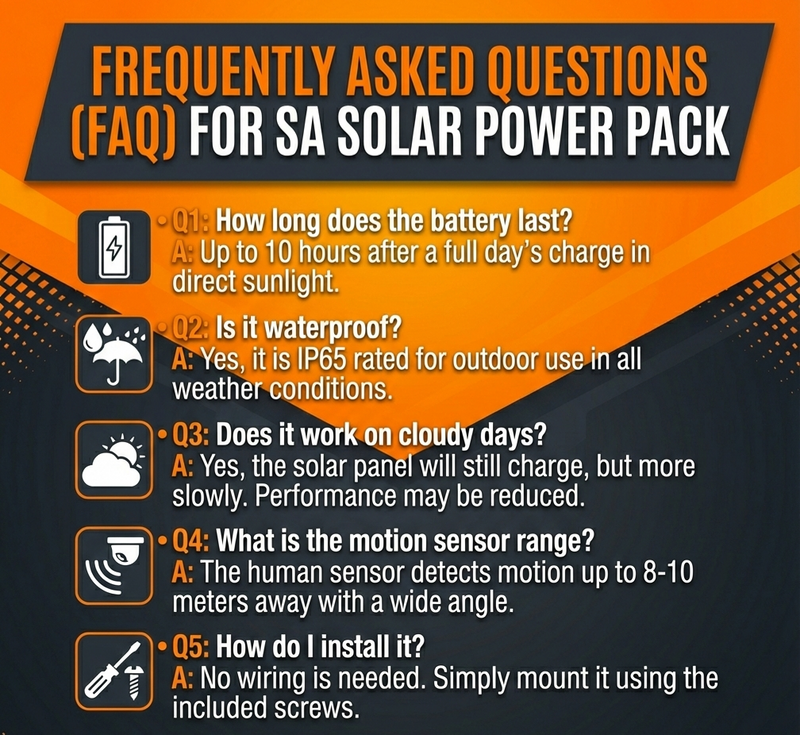 Solar Secure Power Pack|| Heavy Duty Motion Detect Security Lights